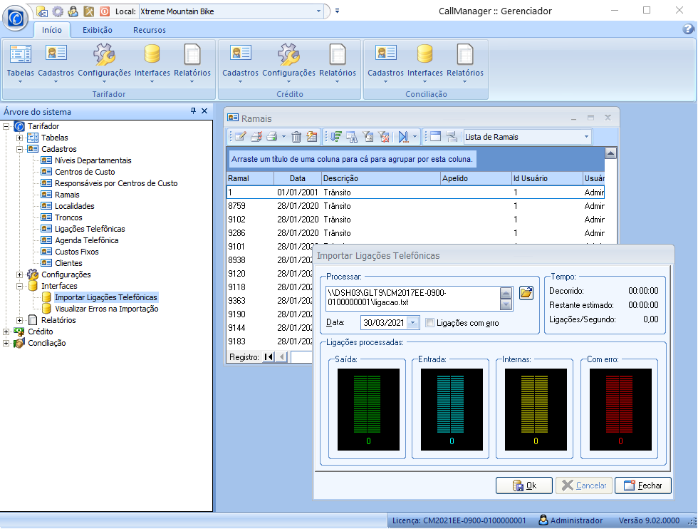 callmanager tela glt