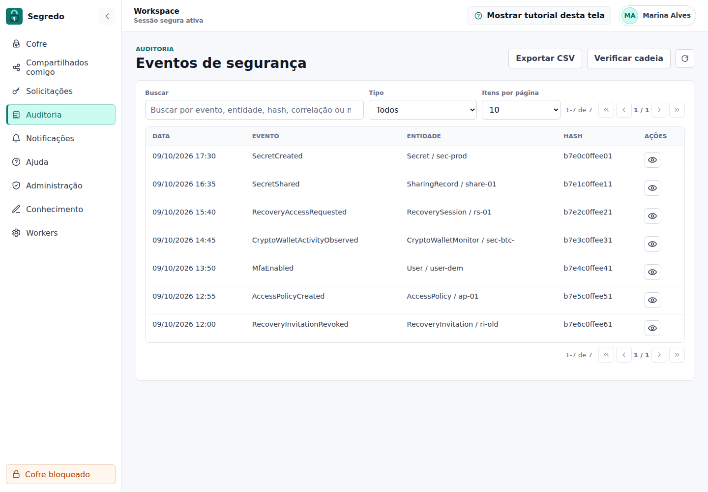 Tela de auditoria do Segredo com eventos e hashes de rastreabilidade